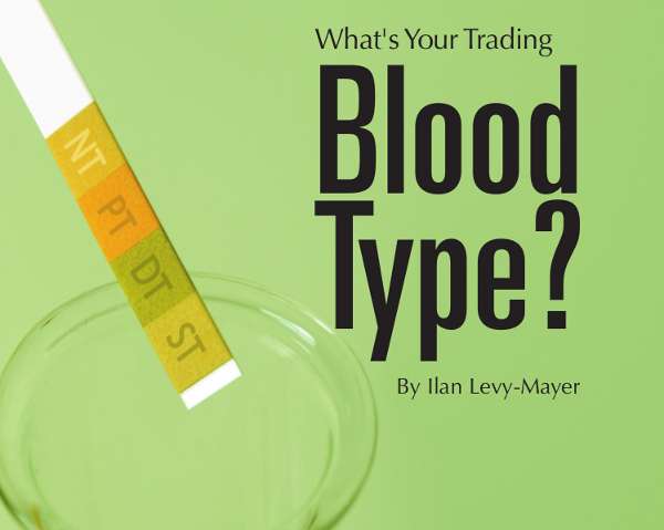 Futures Trading Blood Type