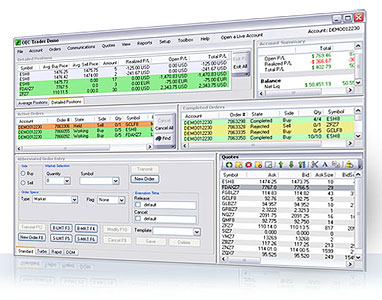 commodity options trading software