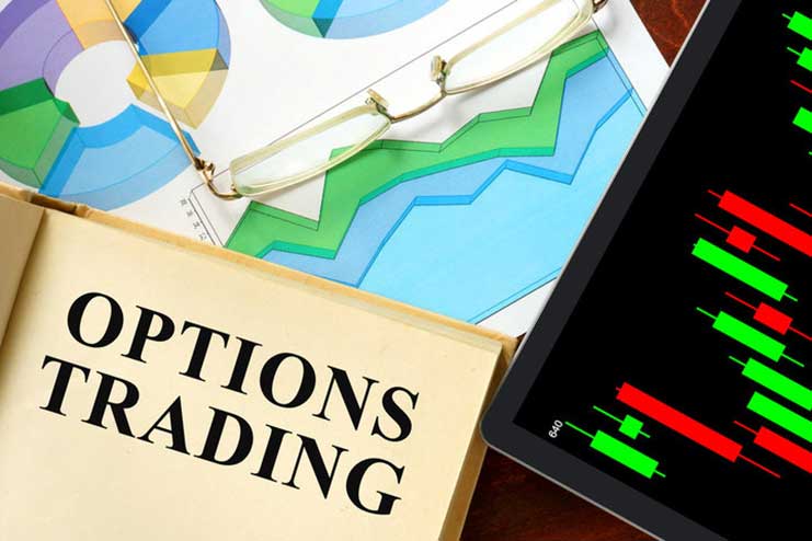 Futures Options Trading