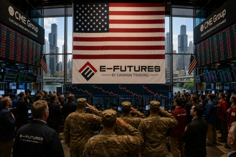 Futures Brokers