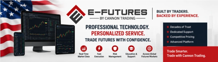 futures trading platform